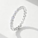 Secondary ring #1